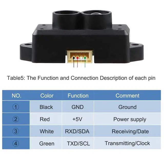 Alt view image 4 of 6 - TFmini-S Lidar Sensor 0.1-12m Distance Measurement Single-Point Ranging Module Compatible with Pixhawk and Raspberry Pi for Drone/Motion Detection/Robot
