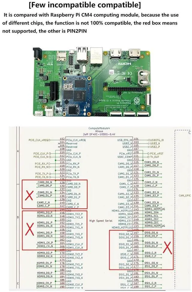 Alt view image 4 of 7 - Banana Pi BPI-CM4,Raspberry Pi CM Compatible, Amlogic A311D Quad Core ARM Cortex-A73, 4G LPDDR4 16G eMMC Onboard WIFI5,Minipcie 26PIN Run Android Armbian Linux (BPI-CM4 + BPI-CM4IO)