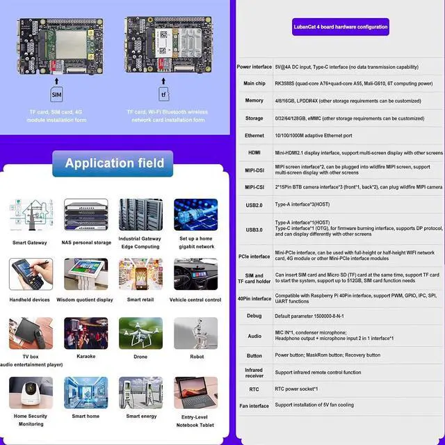 Alt view image 5 of 7 - Lubancat 4 Mini PC RK3588S2 Development Board: 4/8/16GB LPDDR4 RAM, 6T NPU, Gigabit Ethernet, 8K Codec, Raspberry Pi 5 Alternative (4G+32G,Basic Power Package)