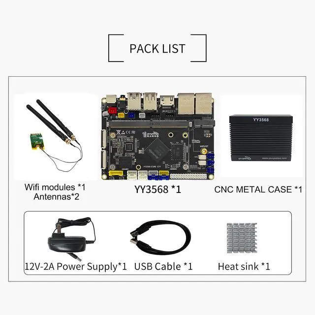 Alt view image 2 of 7 - Dual GbE Low Power Arm Mainboard - YY3568 Basic Rockchip RK3568 - Support SATA 3.0, PCIe 3.0 SSD, USB Host x6 - Up to 4K@60Hz Video Output - AIoT Control/NAS/Single Board Computer (Kit D)