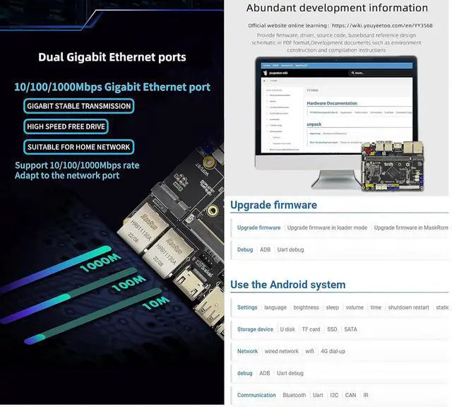 Alt view image 6 of 7 - Dual GbE Low Power Arm Mainboard - YY3568 Basic Rockchip RK3568 - Support SATA 3.0, PCIe 3.0 SSD, USB Host x6 - Up to 4K@60Hz Video Output - AIoT Control/NAS/Single Board Computer (Kit D)