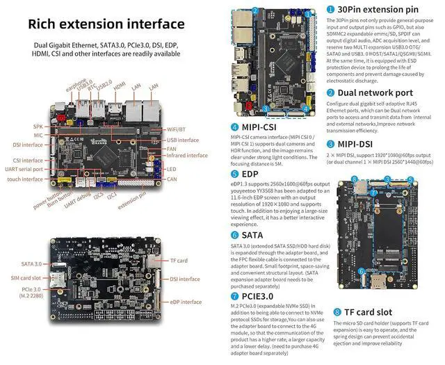 Alt view image 7 of 7 - Dual GbE Low Power Arm Mainboard - YY3568 Basic Rockchip RK3568 - Support SATA 3.0, PCIe 3.0 SSD, USB Host x6 - Up to 4K@60Hz Video Output - AIoT Control/NAS/Single Board Computer (Kit D)