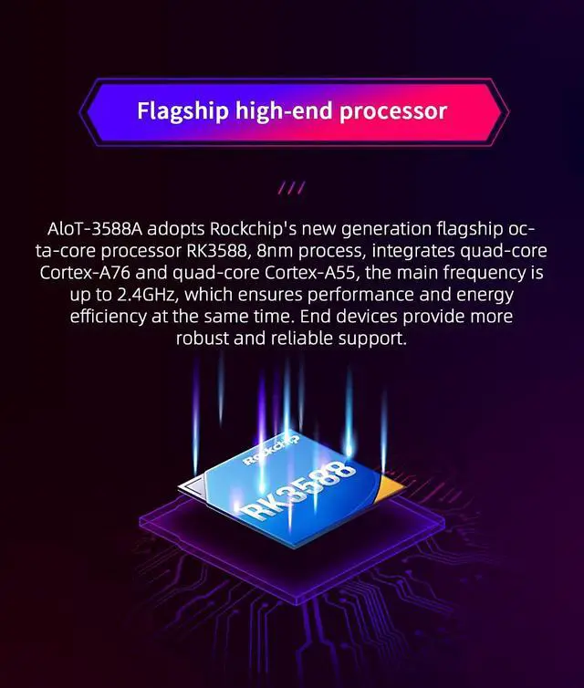 Alt view image 7 of 7 - AIOT-3588A Intelligent self-Service Terminal Motherboard, Equipped with Rockchip RK3588 Octa-core, 6 Tops NPU, Android 12.0 (4+32G)