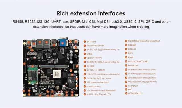 Alt view image 3 of 7 - ITX-3588J Rockchip RK3588 8K AI Mini-ITX Mainboard HDMI2.1 DP1.4 WiFi 6 Onboard DC POE Power Support Android 12 Ubuntu Debian 11 (4GB RAM +32GB EMMC Version)