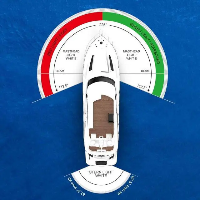 Alt view image 6 of 7 - 12 Inch LED Fold Down Boat Stern Light, IP66 Waterproof, Aluminum Rod, 3 Nautical Mile Bimini Top Lights, Stainless Steel Base, Boat Anchor Light for Pontoon Fishing Boat