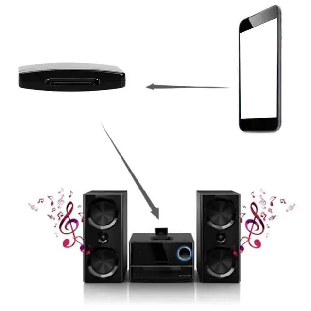Alt view image 6 of 7 - 30 Pin Bluetooth Adapter for SoundDock, Wireless Audio Receiver for Music Lovers, Bluetooth 5.0, Plug and Play, Dual Pairing