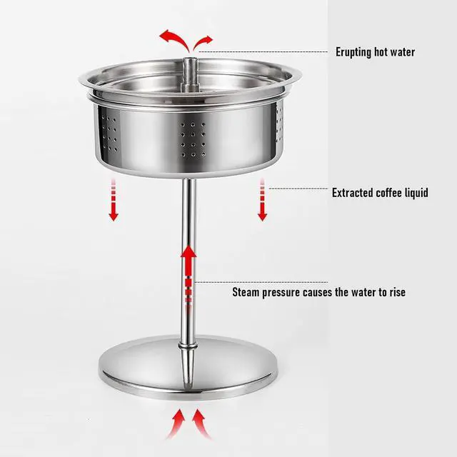 Alt view image 7 of 7 - Camping Percolator Coffee Pot, Stainless Steel Stove Top Coffee Maker with Removable Lid & Wood Handle,for Group Camping, Hiking, Backpacking, RV and Travel (6 Cup)
