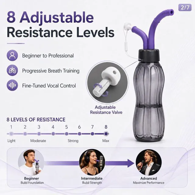 Alt view image 3 of 7 - 500ml Vocal Practice Bottle, Adjustable Singing Training Tool for Voice Exercises, Vocal Trainer Accessory for Singers, Beginners and Professionals