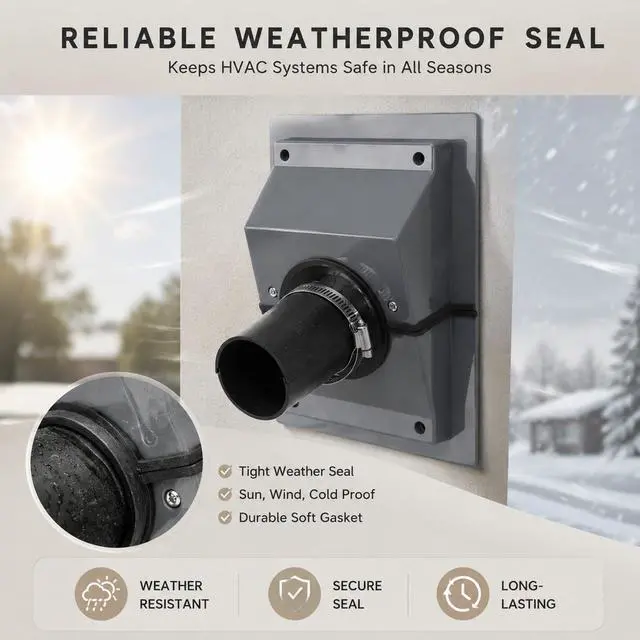 Alt view image 2 of 7 - HVAC Wall Penetration Line Set Cover Kit, Wall Sealing Cover for Indoor and Outdoor air Conditioning Systems, Easy Install, Soft Gasket, Transform Unattractive Walls (Gray)