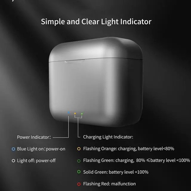Alt view image 2 of 7 - Charger Hub Fast for ONE X2, Portable 2 Channel Battery Charger Station with Card Slots Low Battery Fast /High Battery Trickle, Smart Charging