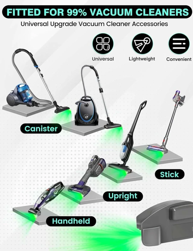 Alt view image 6 of 7 - Vacuum Light for Shark Vacuum Attachments, Vacuum Cleaner Dust Display LED Lamp for, Reveal Microscopic Dust Pet Hair Cat Dog
