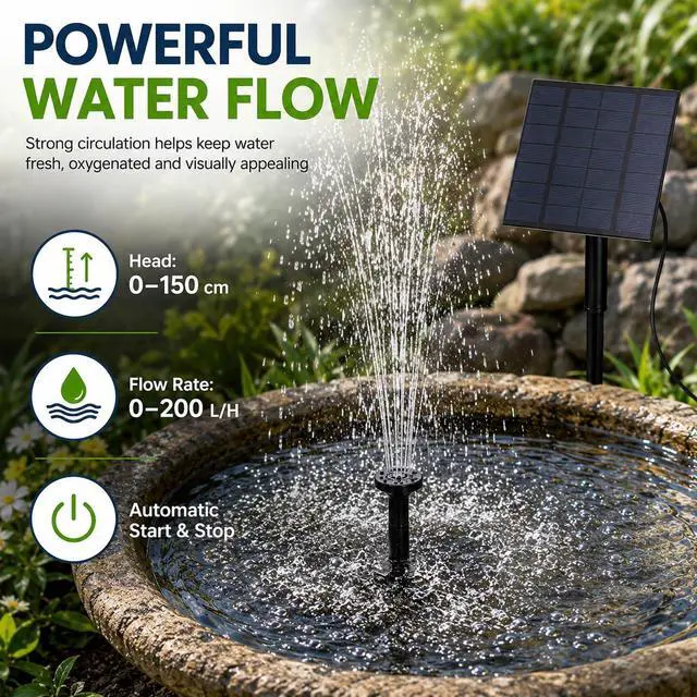 Alt view image 3 of 7 - Generic Solar Powered Fountain Pump Kit, Outdoor Solar Kit without Power Storage, Solar Powered Pump for Bird Bath, Ponds, Garden,Fish Tank Garden, Green, Genericgedso1x84p