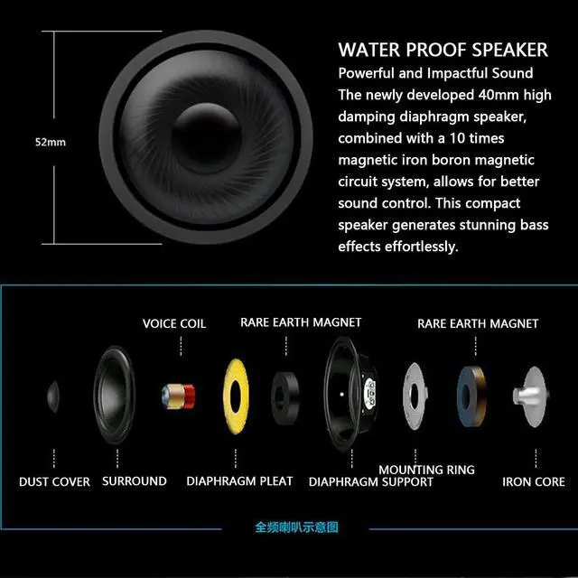 Alt view image 3 of 7 - Shower Water Proof, Portable Bathroom AM FM Volume Adjustable, for Home Hot Tub Bathroom Outdoor, Easy Tuning