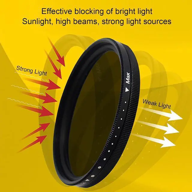 Alt view image 5 of 7 - Polarized Glasses, Adjustable Light Reducing Glasses 52mm Lens for Outdoor