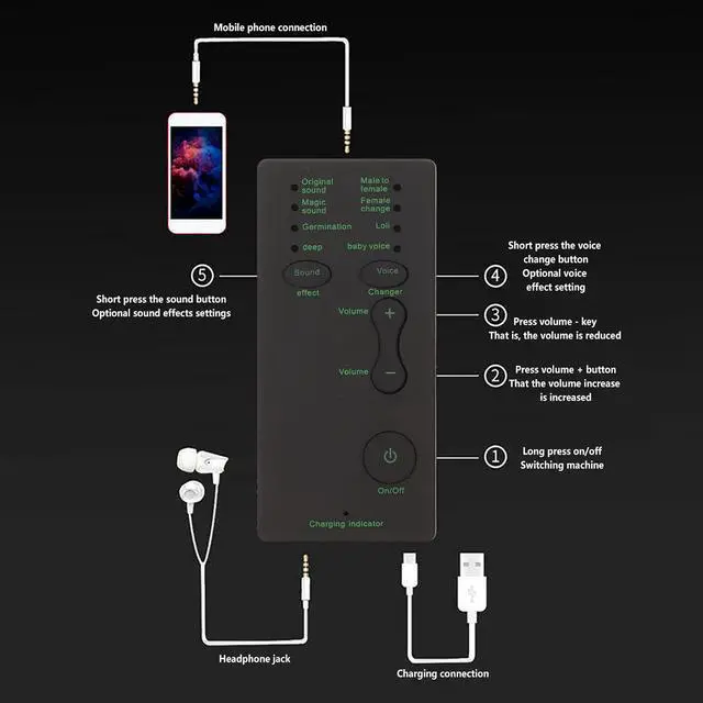Alt view image 6 of 7 - 2023 Upgraded Voice Changer , Portable Voice Changer Device,Handheld Microphone Sound Effect Machine, Voice Disguiser Mobile Phone PC (Bewinner6oswd3f5u9)
