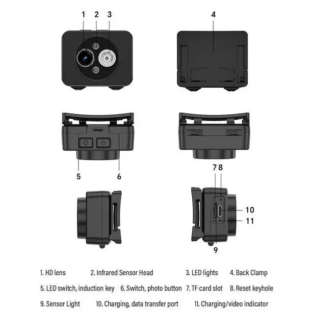 Alt view image 5 of 7 - Head Mounted Camera with LED Light, 2MP 1080p Head Cameras for Recordings, Portable Body Video Camera for Outdoor Sports Night