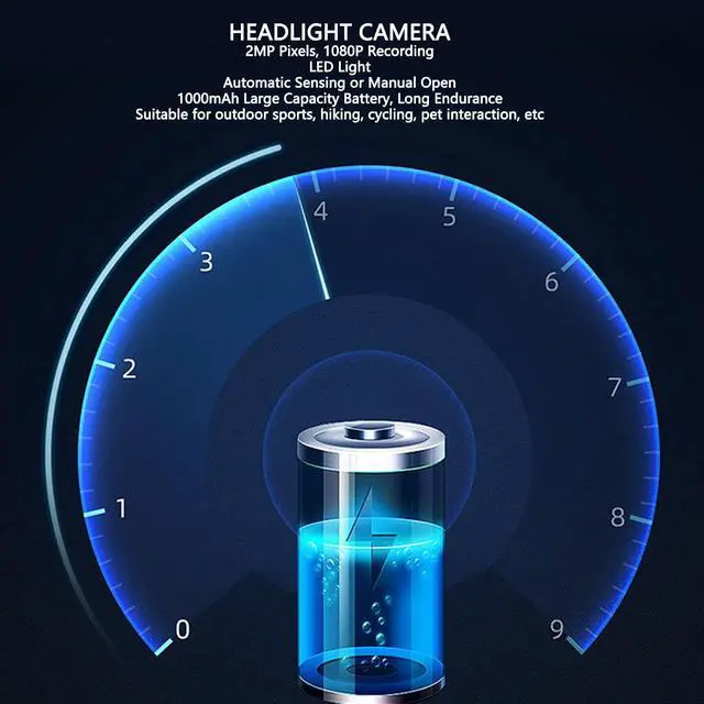 Alt view image 6 of 7 - Head Mounted Camera with LED Light, 2MP 1080p Head Cameras for Recordings, Portable Body Video Camera for Outdoor Sports Night