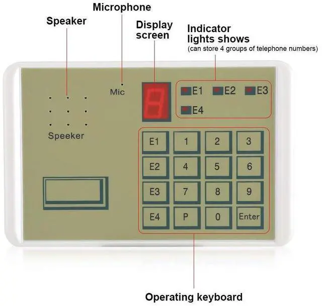Alt view image 4 of 7 - Telephone Voice Dialer, Wired Telephone Voice Auto-dialer Burglar Security House Alarm System for Home Office Security, Telephone Dialer Alarm Dialer Put All-Round Automatic