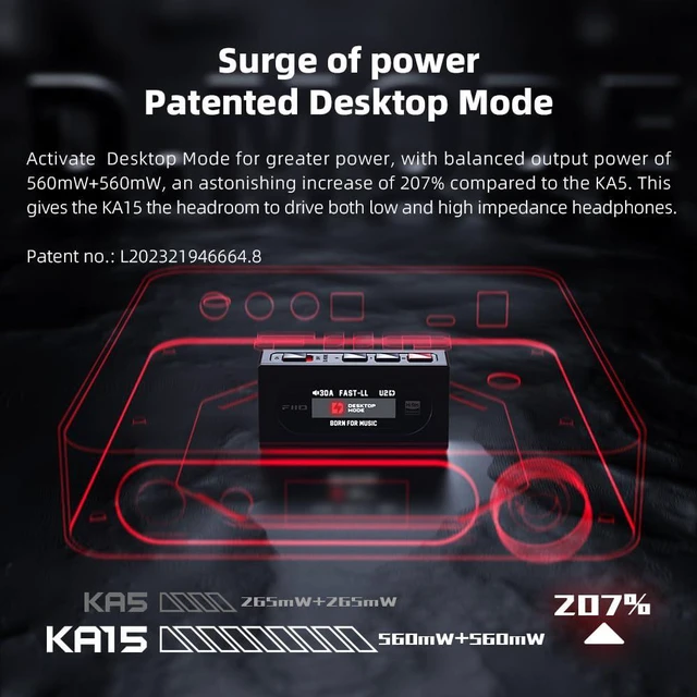 Alt view image 6 of 7 - KA15 Portable DAC and Headphone Amplifier (Blue)