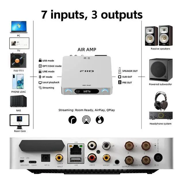 Alt view image 4 of 7 - AIRAMP All-in-One Desktop Amplifier, ES9020Q DAC, XMOS XU316, 120W×2 Class D Power Amp, Bluetooth 5.0, USB Optical Coaxial Input, Subwoofer Output