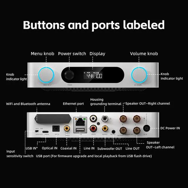 Alt view image 7 of 7 - AIRAMP All-in-One Desktop Amplifier, ES9020Q DAC, XMOS XU316, 120W×2 Class D Power Amp, Bluetooth 5.0, USB Optical Coaxial Input, Subwoofer Output