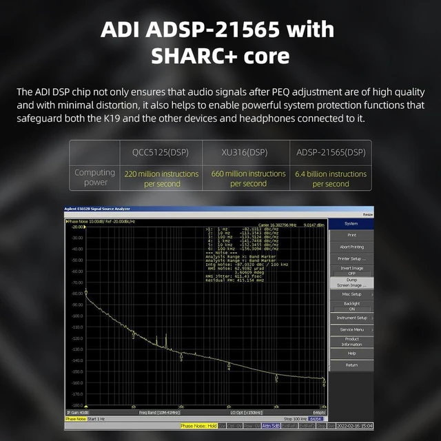 Alt view image 4 of 7 - K19 Dual ES9039SPRO Desktop DAC HiFi Audio DSD512, 31-Band PEQ, XMOS XU-316 for HDMI/Coaxial/Optical Audio Decoder (Silver)