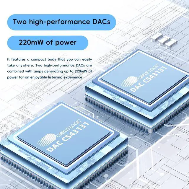 Alt view image 6 of 7 - /Snowsky Retro Nano Bluetooth USB DAC AMP with LDAC, aptX Adaptive, aptX LL (3.5mm Unbalanced & 4.4mm Balanced Output) (White)