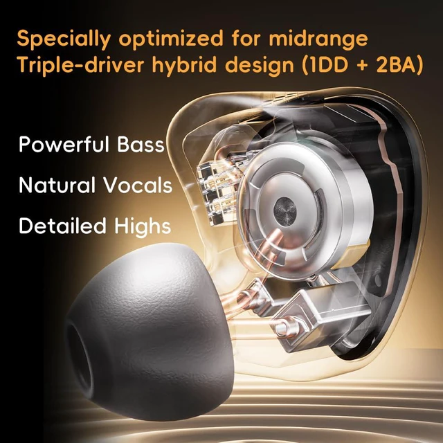 Alt view image 4 of 7 - FH3 LUMI Hybrid IEM Earphones, 1DD + 2BA Triple Driver in-Ear Monitors, Vintage Vocal Tuning, Cashmere Wood Fiber Diaphragm, Detachable Cable(Silver)