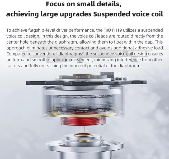 Alt view image 6 of 7 - FH19 HiFi IEM Earphone| 2 Dynamic+ 6 BA Hybrid Driver IEM, Detachable MMCX Headphone Cable for Musician Audiophile
