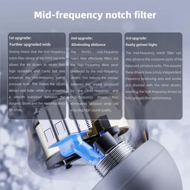 Alt view image 5 of 7 - FH19 HiFi IEM Earphone| 2 Dynamic+ 6 BA Hybrid Driver IEM, Detachable MMCX Headphone Cable for Musician Audiophile