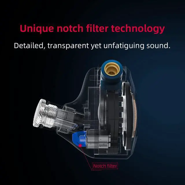 Alt view image 6 of 7 - FH7S in-Ear Earphones High-Performance 1DD+4BA Hybrid Technology IEM Earbuds with 3.5/4.4mm Plug