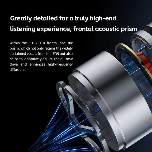 Alt view image 7 of 7 - FD15 13.8mm Magnalium DLC HiFi Dynamic Driver in-Ear Earphone with Stainless Steel Shell, Detachable MMCX Cable (Black)
