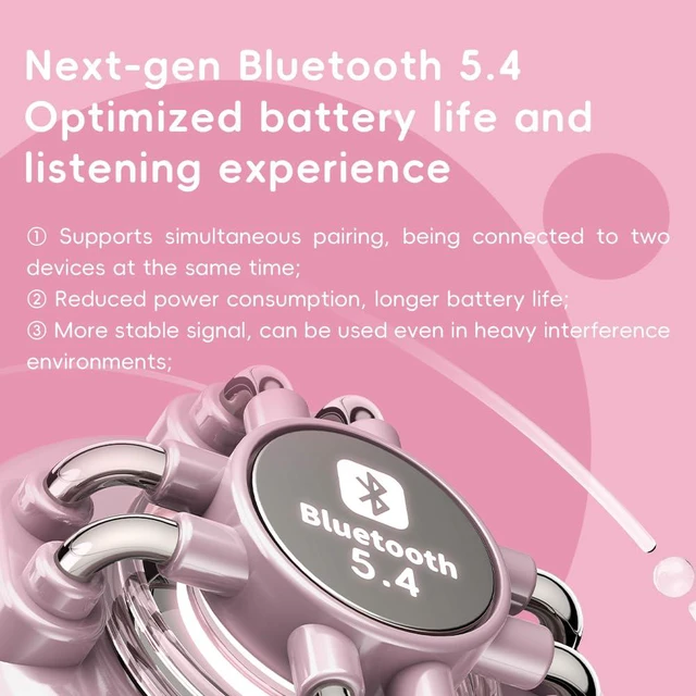 Alt view image 2 of 7 - Anytime Active Noise Cancelling Bluetooth 5.4 Retro Headphones, 58H Playtime, with Microphone,Light Weight Earphones Comfort Headsets for Travel,Home (Pink)