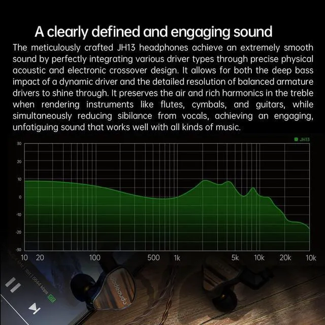 Alt view image 4 of 7 - JH13 Hybrid HiFi IEMs 1DD + 2BA Drivers, Entry-Level Audiophile in-Ear Headphones with Wooden Faceplate & Detachable 0.78mm 2-Pin Cable (Transparent Black)