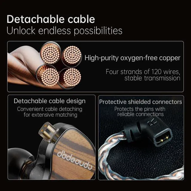 Alt view image 6 of 7 - JH13 Hybrid HiFi IEMs 1DD + 2BA Drivers, Entry-Level Audiophile in-Ear Headphones with Wooden Faceplate & Detachable 0.78mm 2-Pin Cable (Transparent Black)