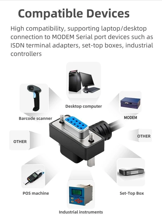 Alt view image 4 of 7 - DB9 Female to Female RS232 Serial Cable, Dual Right-Angle 90 Degree 9-Pin COM Port Extension for PC, Industrial, CNC and POS Systems (Nickel Plated, 5 Meter)