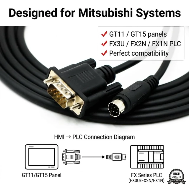 Alt view image 4 of 7 - MD8 8-pin Male to DB9 9-pin Male Cable for Mitsubishi GT11/GT15 Touch Panel with FX3U/FX2N/FX1N Cable GT01-C30R4-8P RS422 Programming Control Cable Data Cable-1.8 Meters