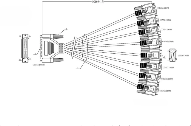 Alt view image 5 of 7 - DB62 to 8X DB9 RS232 Serial Cable, 1-Male to 8-Male Breakout Adapter Wire for PCI-E Multi-Port Serial Communication Cards (0.45 Meters)