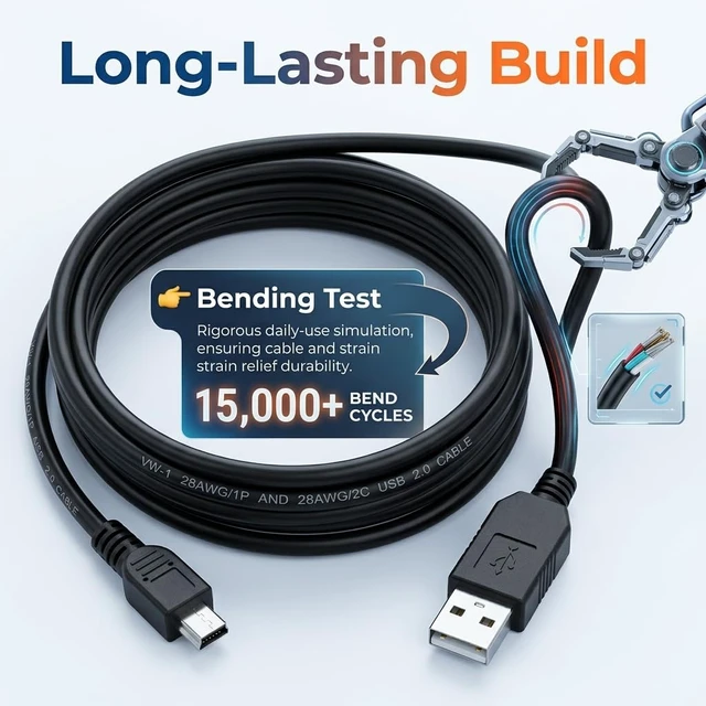 Alt view image 4 of 7 - USB to Mini USB Console Cable FT232RL Chip for Brocade ICX7250 ICX7450 ICX7750 Switch Configuration, RS232 Serial Adapter 1.5M Plug and Play