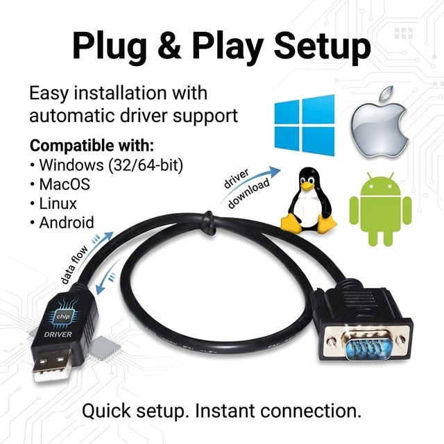 Alt view image 4 of 6 - USB to DB15 Male Cable for VAT Butterfly Valve Controller, 1.8m RS232 Serial Communication Line