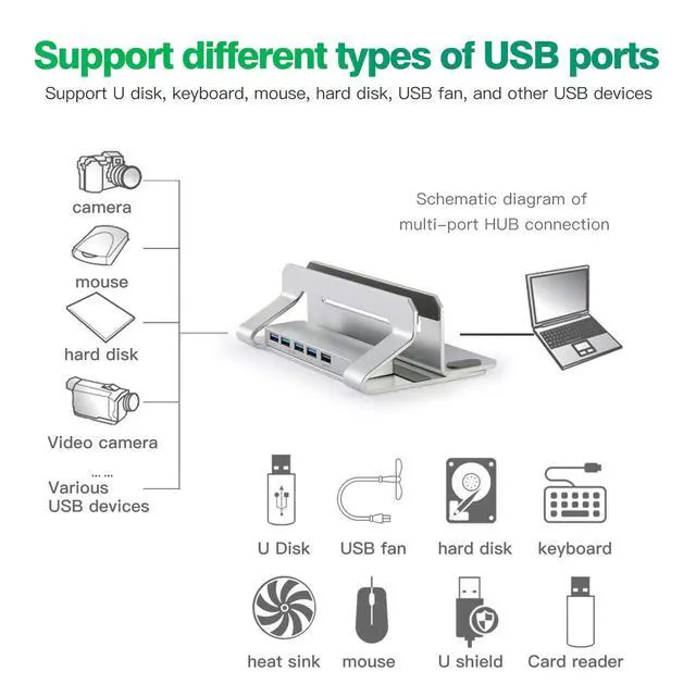 Alt view image 4 of 7 - N51-3 Clip-On Vertical Laptop Stand with 4-Port USB 3.0 Hub, Adjustable Upright Notebook Holder