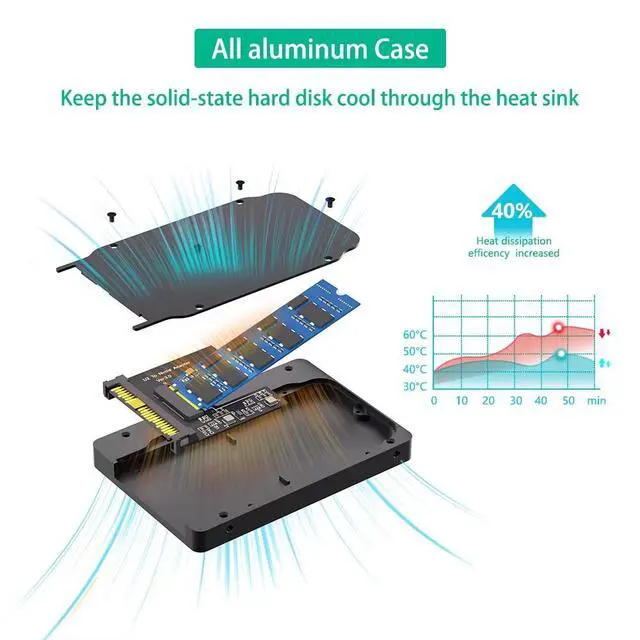 Alt view image 4 of 7 - PCIe 3.0 NVMe M-Key M.2 to U.2 Adapter SFF-8639 Converter Card, Full Aluminum U.2 SSD Enclosure, 2.5" U.2 Hard Drive Adapter for NVMe SSD