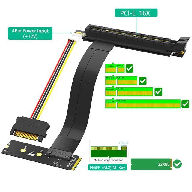 Alt view image 3 of 7 - PCIe 16X 90-Degree to M.2 NGFF Key M Adapter PCI-E x16 to M.2 PCIe Extension Cable for Graphics Card / SSD, 90° Angled Riser for Desktop PC - Left direction