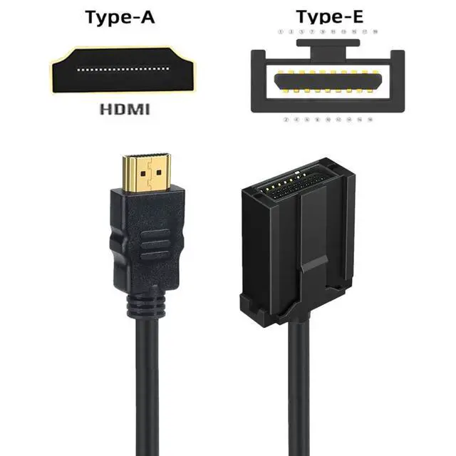 Alt view image 4 of 5 - HDMI Type-E to HDMI Cable Automotive High-Definition Audio/Video Dedicated Line, HDMI E-Type to HDMI Male Adapter Cable for Car Infotainment / Navigation Systems
