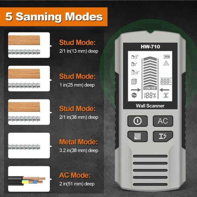 Alt view image 2 of 7 - HW-710 5-in-1 Wall Scanner Stud Finder / Metal Detector / AC Wire Detector, Multi-Function Measuring Instrument for Home Improvement - Silver