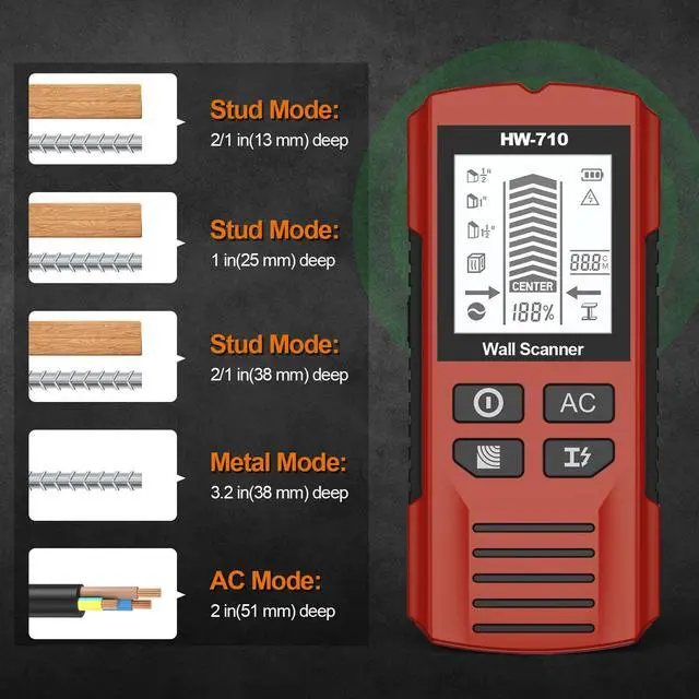 Alt view image 5 of 7 - HW-710 5-in-1 Wall Scanner Stud Finder / Metal Detector / AC Wire Detector, Multi-Function Measuring Instrument for Home Improvement - Red