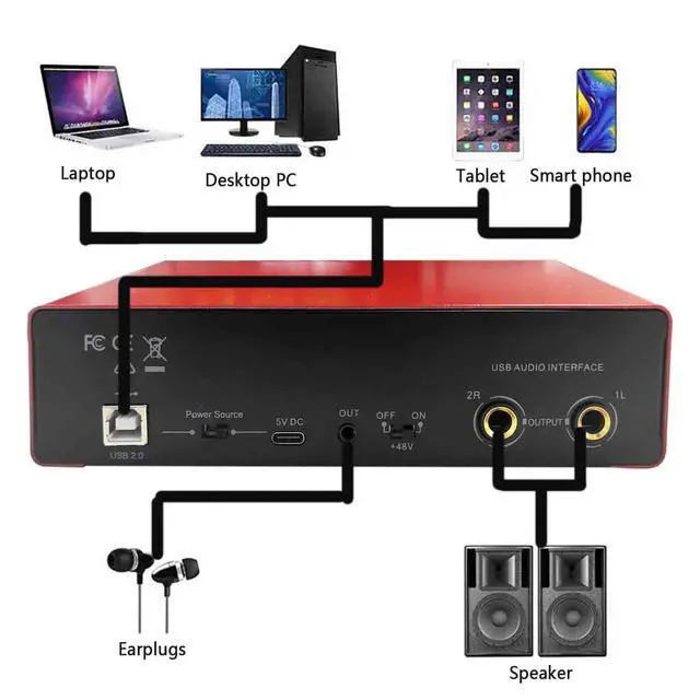 Alt view image 3 of 7 - Professional Recording Sound Card for Microphone Studio-Grade Audio Interface for Band Recording / Voice-Over / Live Streaming - red