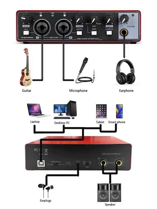 Alt view image 6 of 7 - Professional Recording Sound Card for Microphone Studio-Grade Audio Interface for Band Recording / Voice-Over / Live Streaming - red