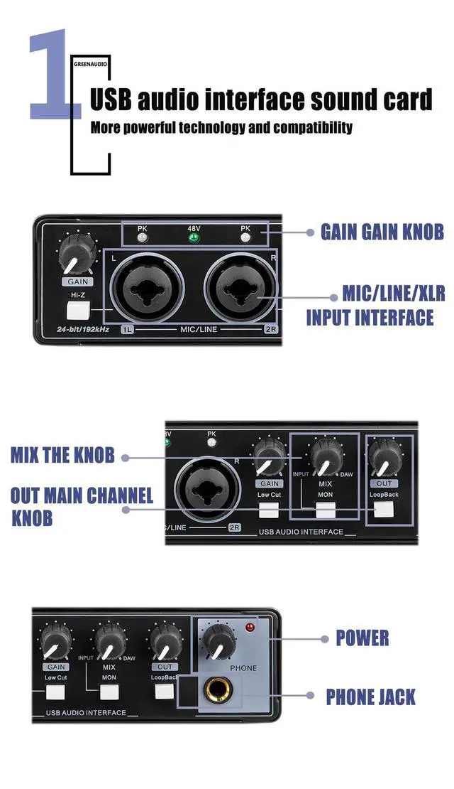 Alt view image 2 of 7 - Professional Recording Sound Card for Microphone Studio-Grade Audio Interface for Band Recording / Voice-Over / Live Streaming - GAX-MD22 Black