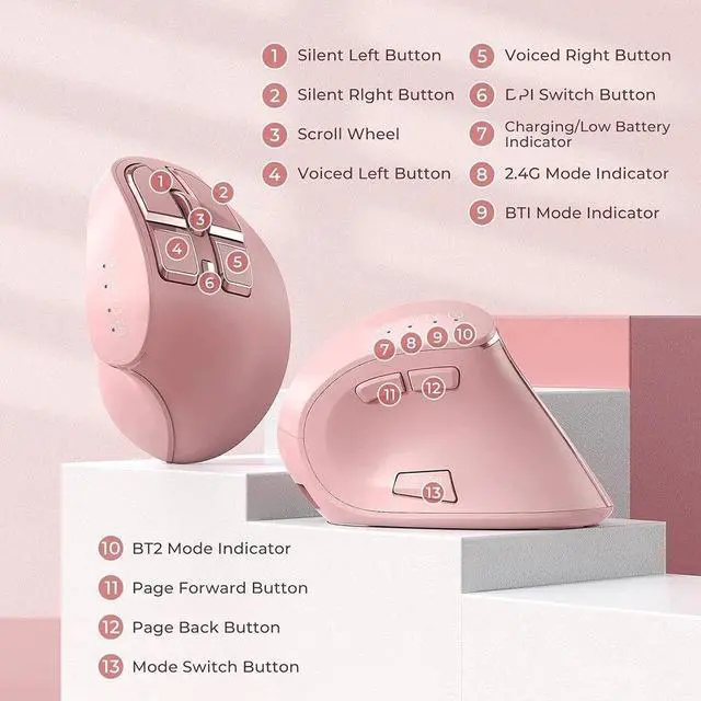 Alt view image 4 of 7 - 2.4G Rechargeable Ergonomic Vertical Wireless Mouse for Laptop / Desktop / Office - pink